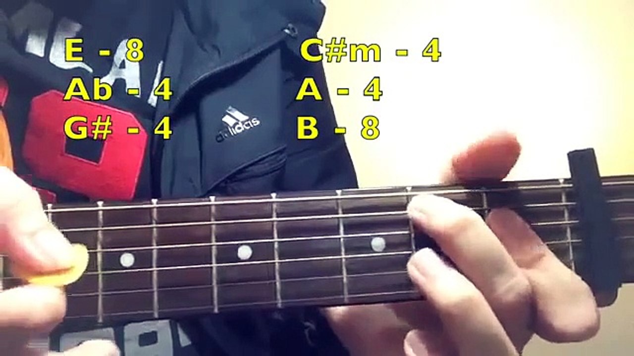 "ACT MY AGE" - One Direction | GUITAR TUTORIAL (Easy Chords)