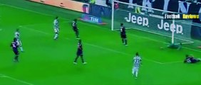 Juventus vs Genoa 1-0 All Goals and Highlights - Serie A 2015