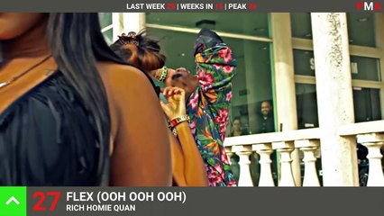 Billboard Hot 100 - Top 50 (August 15, 2015)