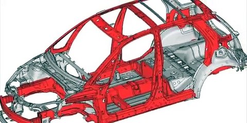 Suzuki SX4 SportBack: Take a Tour