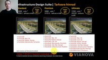 Autodesk Infrastructure Design Suite 2013