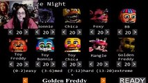 10 20 GOLDEN FREDDY MODE!! FNAF 2 Night 7 Five Nights At Freddy's 2 (Garry's Mod) VenturianTale