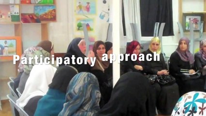 Post 2015 National Consultations in Jordan