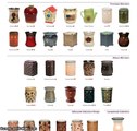Scentsy Fall Winter 2014 Discontinued Items as of March 1st 2015