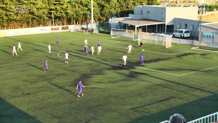 CFA 2 / SCB 4-2 EFB : le résumé