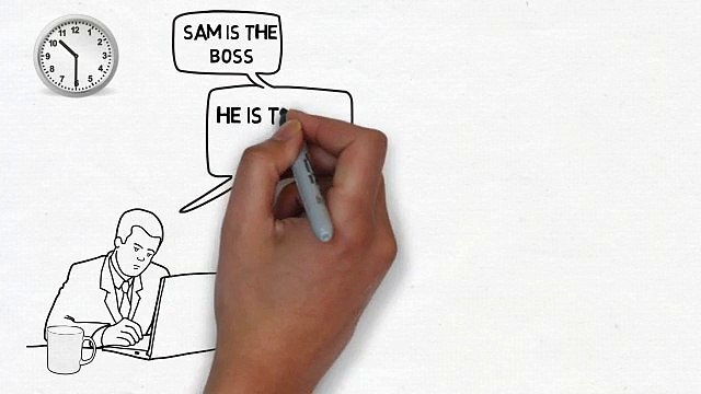 Employee Attendance System, Animation, Facial Time Attendance Solution, Karachi, Pakistan