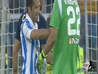 Pescara vs Vicenza 1-0 All Goals & Highlights 2015 Serie A:: Qualification