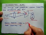 fotoelektrik olay 1-yusuf kalkan  lys fizik, 11.sınıf fizik konu anlatımı soru çözümü