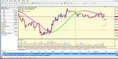 Forex Options Trading.Options Trading for Beginners.forex trading strategies.forex trading course