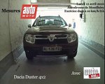 Dacia Duster (4x2) 1.5 dCi