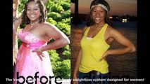 My Weight Loss Plan - How To Burn Belly Fat And Lose Weight Fast The Venus Factor - Fast Long Term