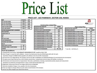 2/3 BHK Luxurious Apartment in Ace Parkway