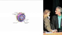 H1N1 Panel: Influenza Vaccines: Current Issues and Future Developments - Ron Garren