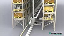 Warehouse Rack System Positioning with WCS Position Feedback System