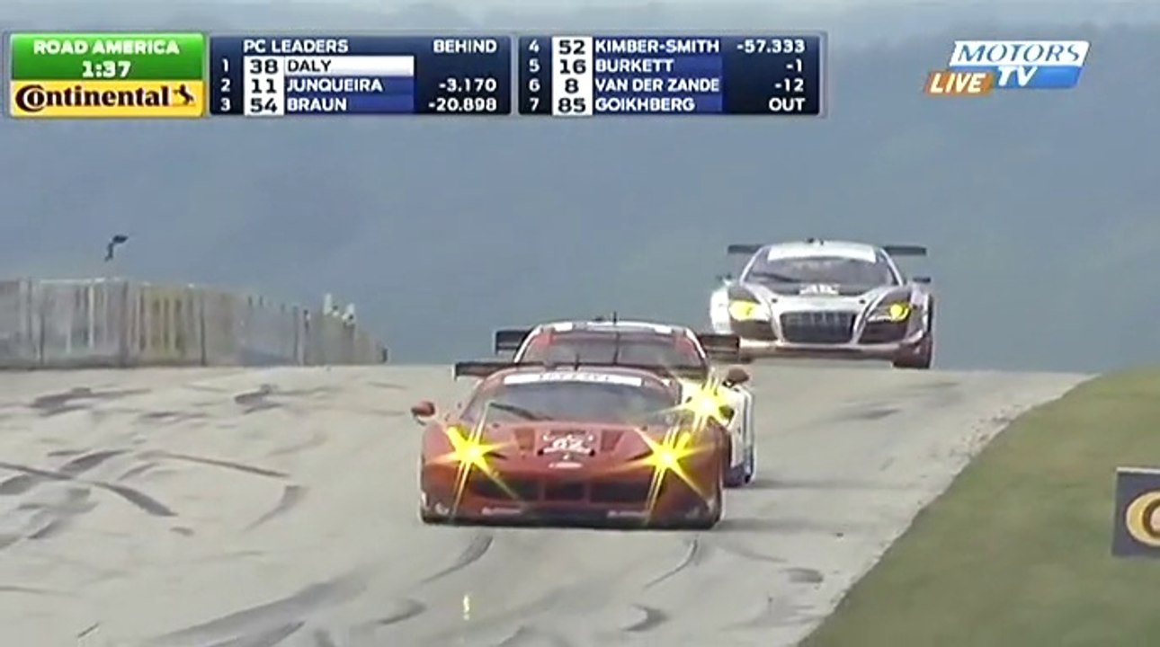 Great Finish Road America 2015 USC