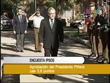 Aprobación de Piñera cae cuatro puntos según encuesta Ipsos