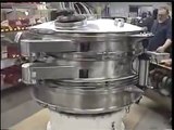 Circular Vibratory Screeners with Quick Change/Clean Screens