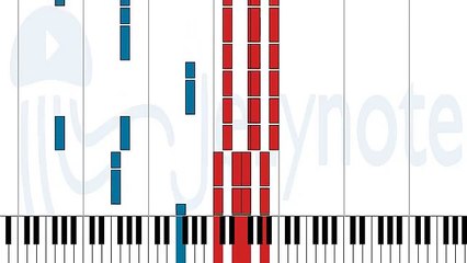 Main Theme - Inside Out [Sheet Music]