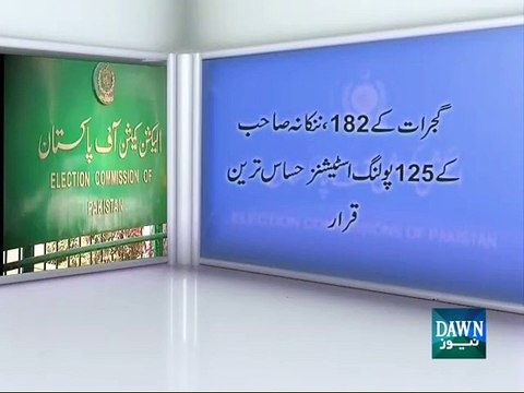 LB polls: ECP issues list of high sensitive, sensitive polling stations in Punjab