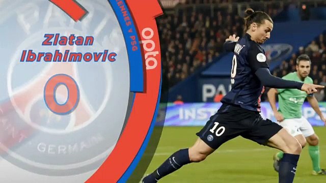 Ligue 1'de önümüzdeki haftaya bakış!