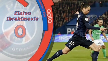 Ligue 1'de önümüzdeki haftaya bakış!