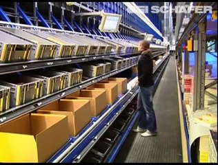 Warehouse Order Picking System