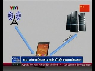 Nguy cơ lộ thông tin cá từ điện thoại thông minh