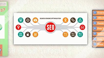 Best SEO Company in Delhi NCR