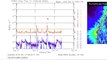 System Shift Update, Solar Eruptions | S0 News October 14, 2015