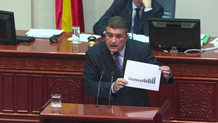 Kuvend, debat rreth migrimit të të rinjve jashtë vendit