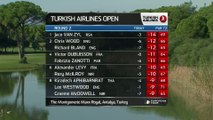 Golf - EPGA : Les temps forts du deuxième tour du Turkish Airlines Open