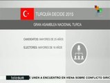 Infografía: ¿cómo funciona el sistema electoral en Turquía?