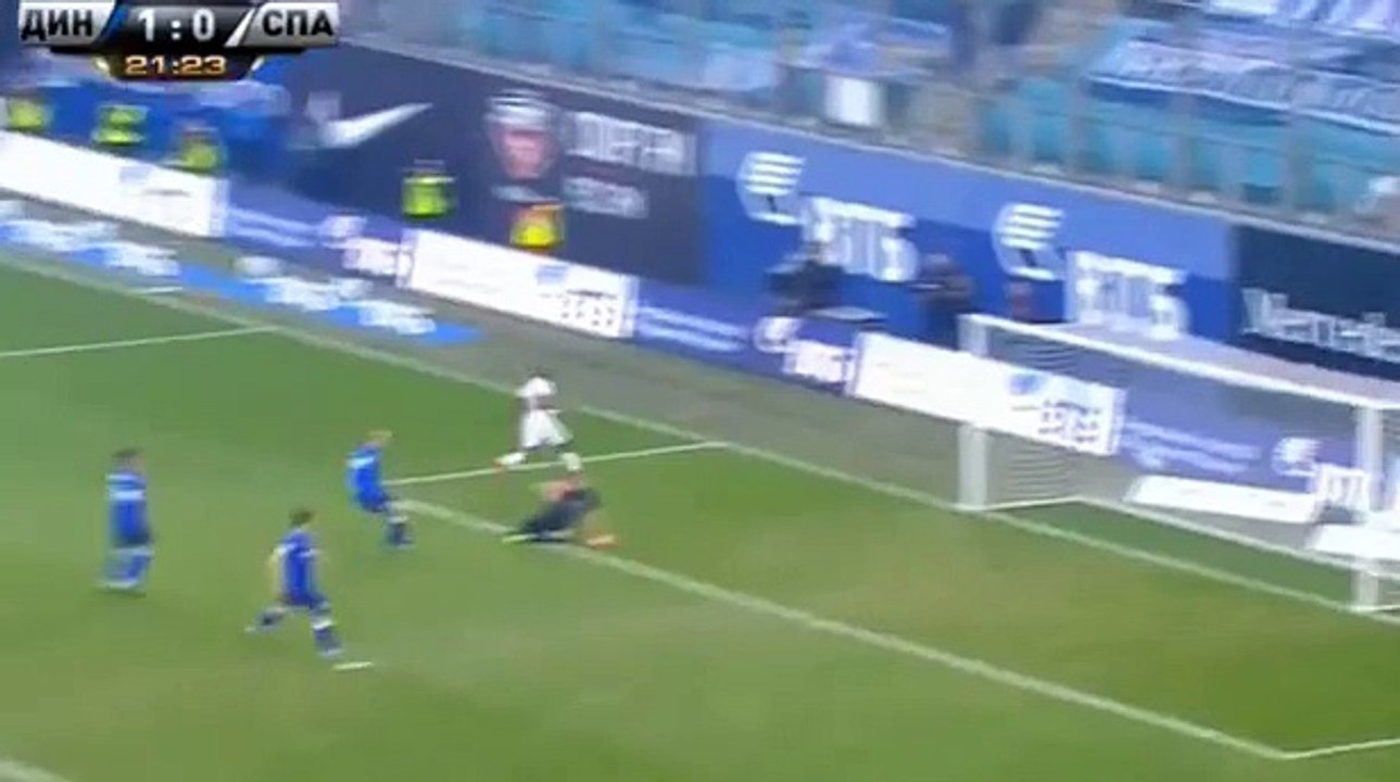 ДИНАМО МОСКВА - СПАРТАК МОСКВА 2- 2 Гол Промес