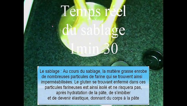 CAP Pâtisserie - Leçon 1 : La pâte brisée sucrée