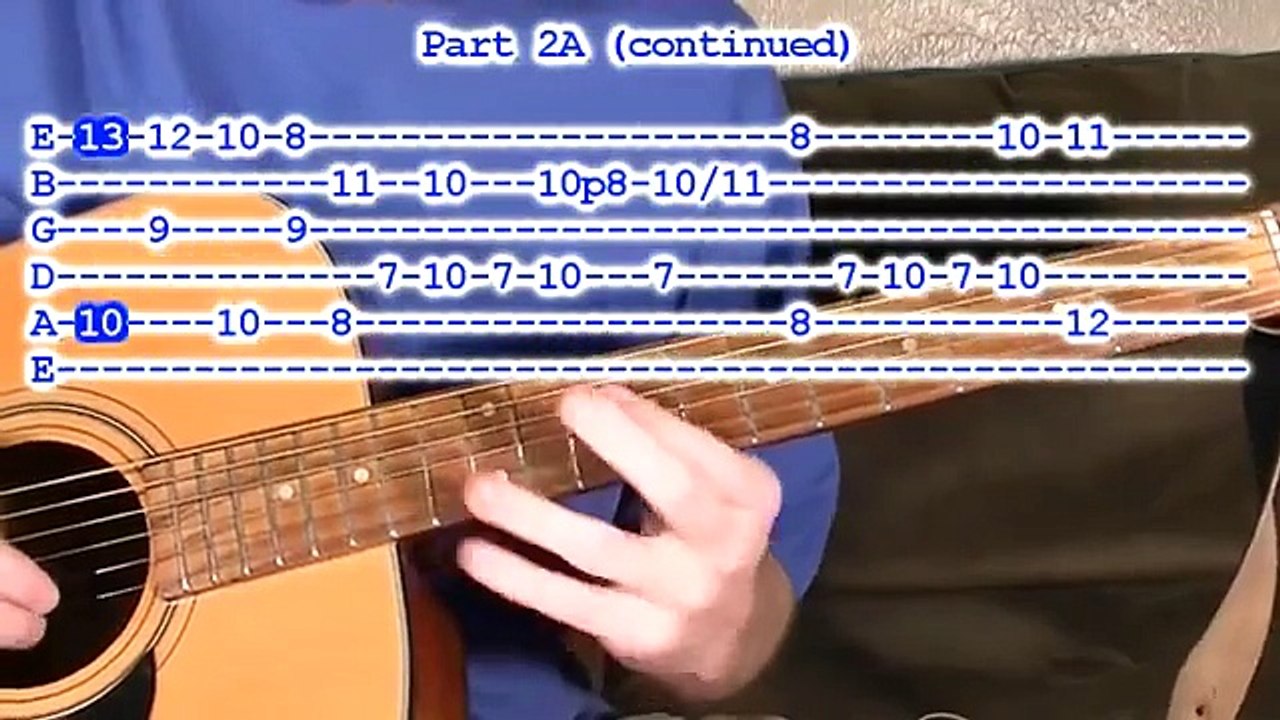 Fur Elise Guitar Tabs Lesson