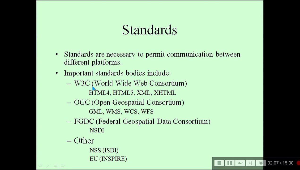GIS AND INTERNET