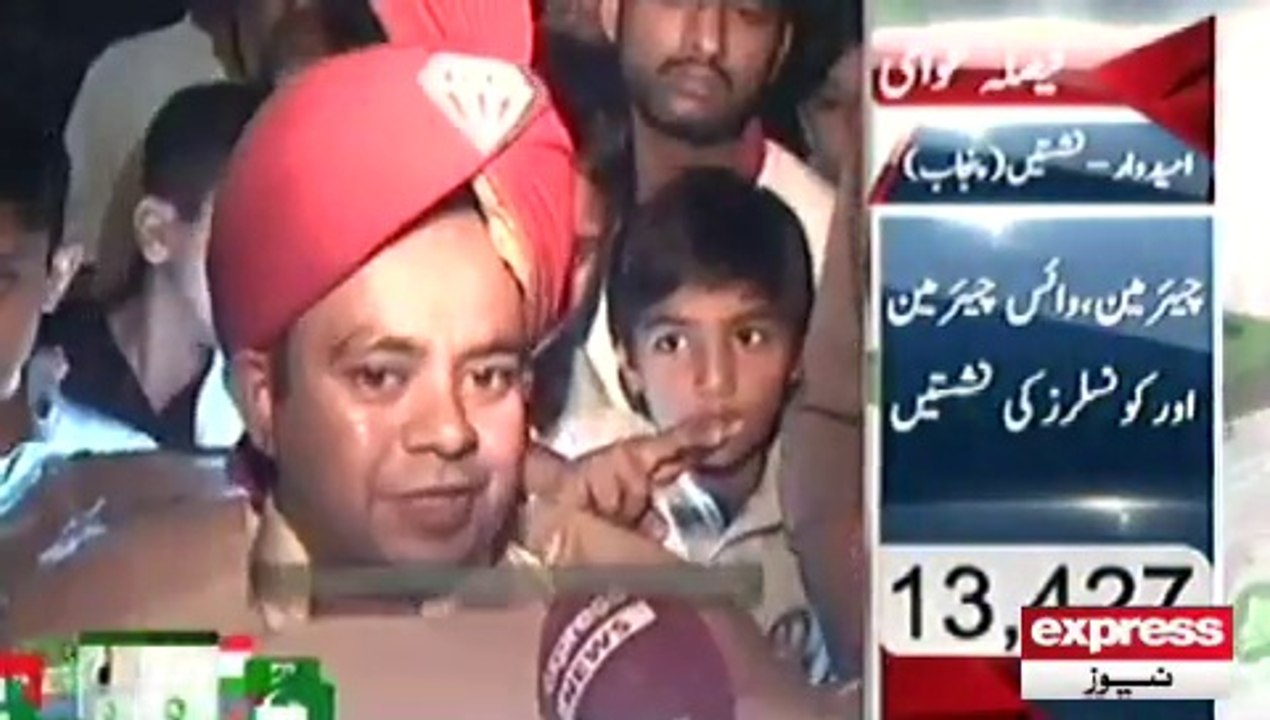 Shakor Kodu