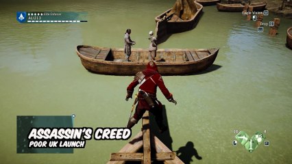 Is this the end? Assassins Creed Syndicate. Worst Launch Ever ? |  Bite Size News