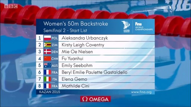 50m dos F (demi-finales) - ChM 2015 natation (Gastaldello, Cini)