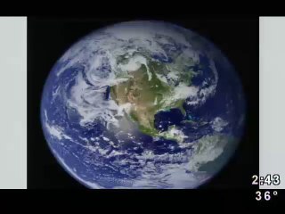 Unidades de medida, Microcosmos y Macrocosmos parte 2.