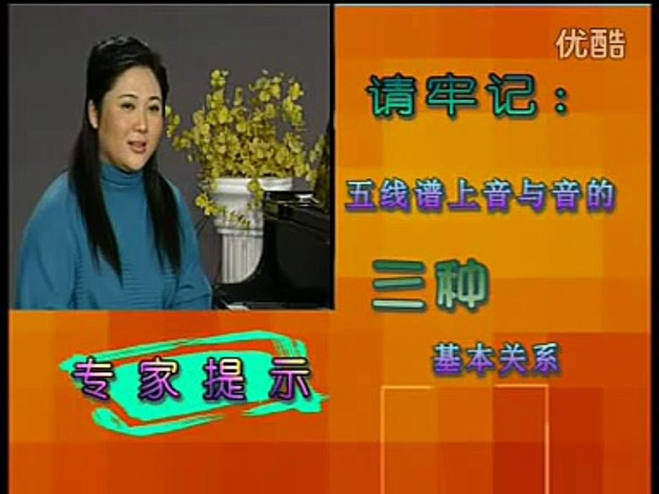 一.五線譜速讀方法