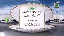 Dolat mand hone ka Wazifa - Names of Allah - Ya Razzaq