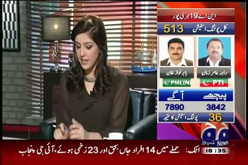 Mere Mutabiq with Hassan Nisar – 15th August 2015