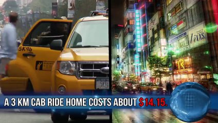 Top 10 Most Expensive Places to Live