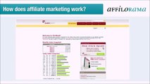 Affiliate Marketing For Beginners - How Does Affiliate Marketing Work? NEW 2015