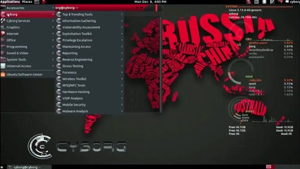 Cyborg Hawk Секьюрити Linux дистрибутив | Menu Walk Through