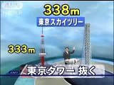 「スカイツリー」東京タワーを抜き高さ日本一に（10/03/29）