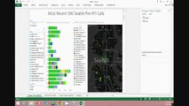 Real Time API Data pulled into Excel using Microsoft BI tools Power Pivot, Power Query, & Power View