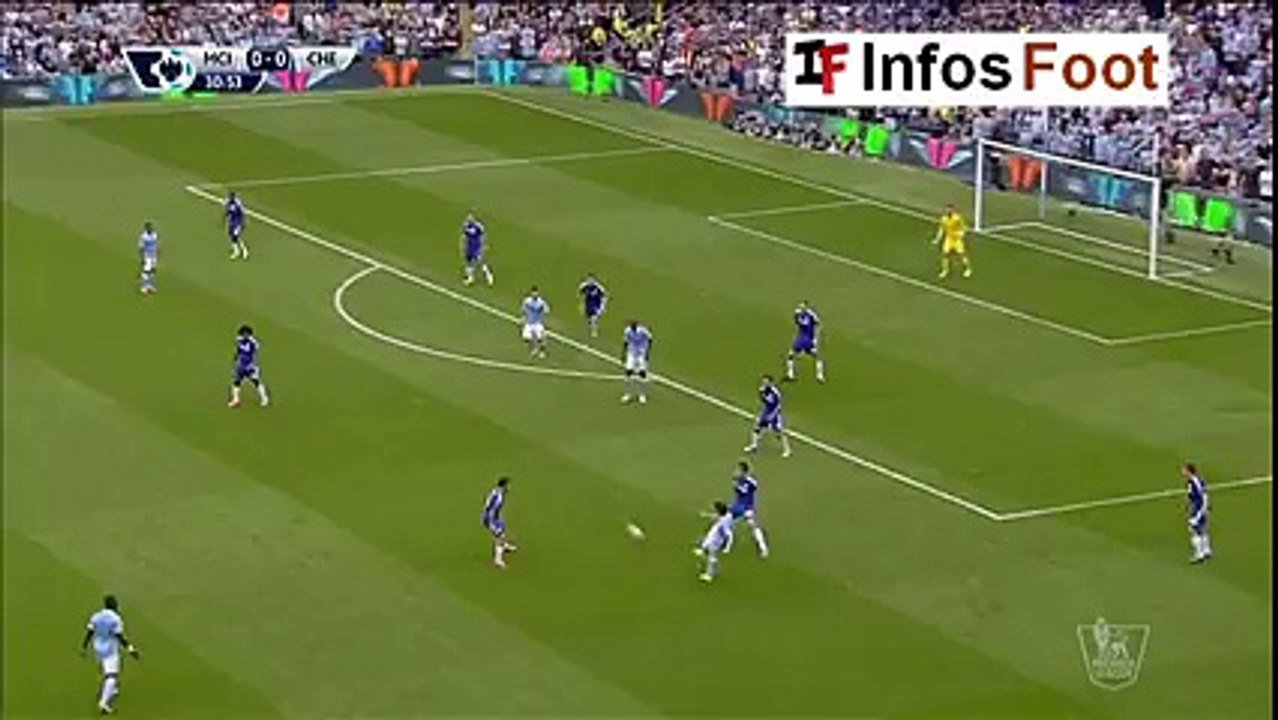 Aguero amazing goal vs chelsea