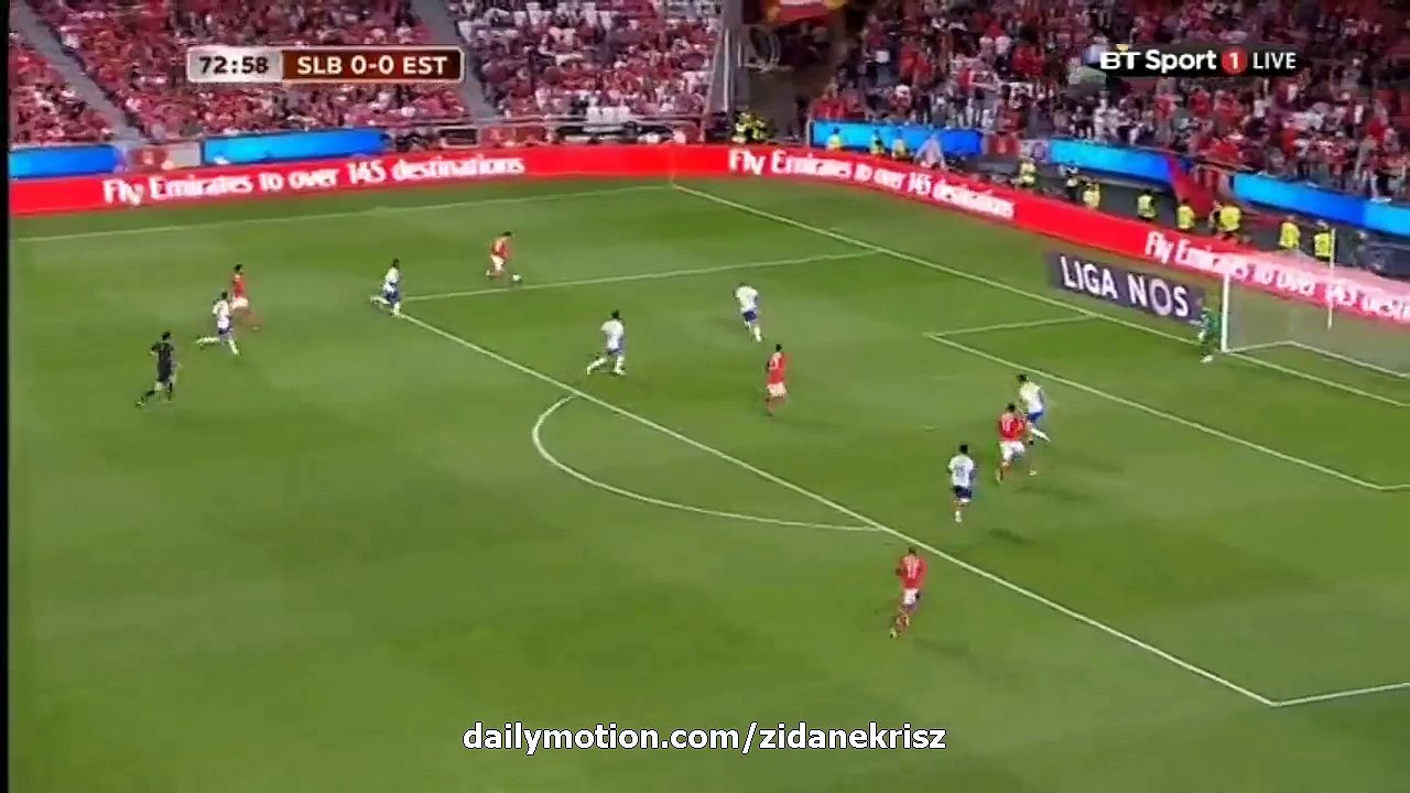 All Goals and Highlights HD | SL Benfica 4-0 Estoril - 16.08.2015 HD